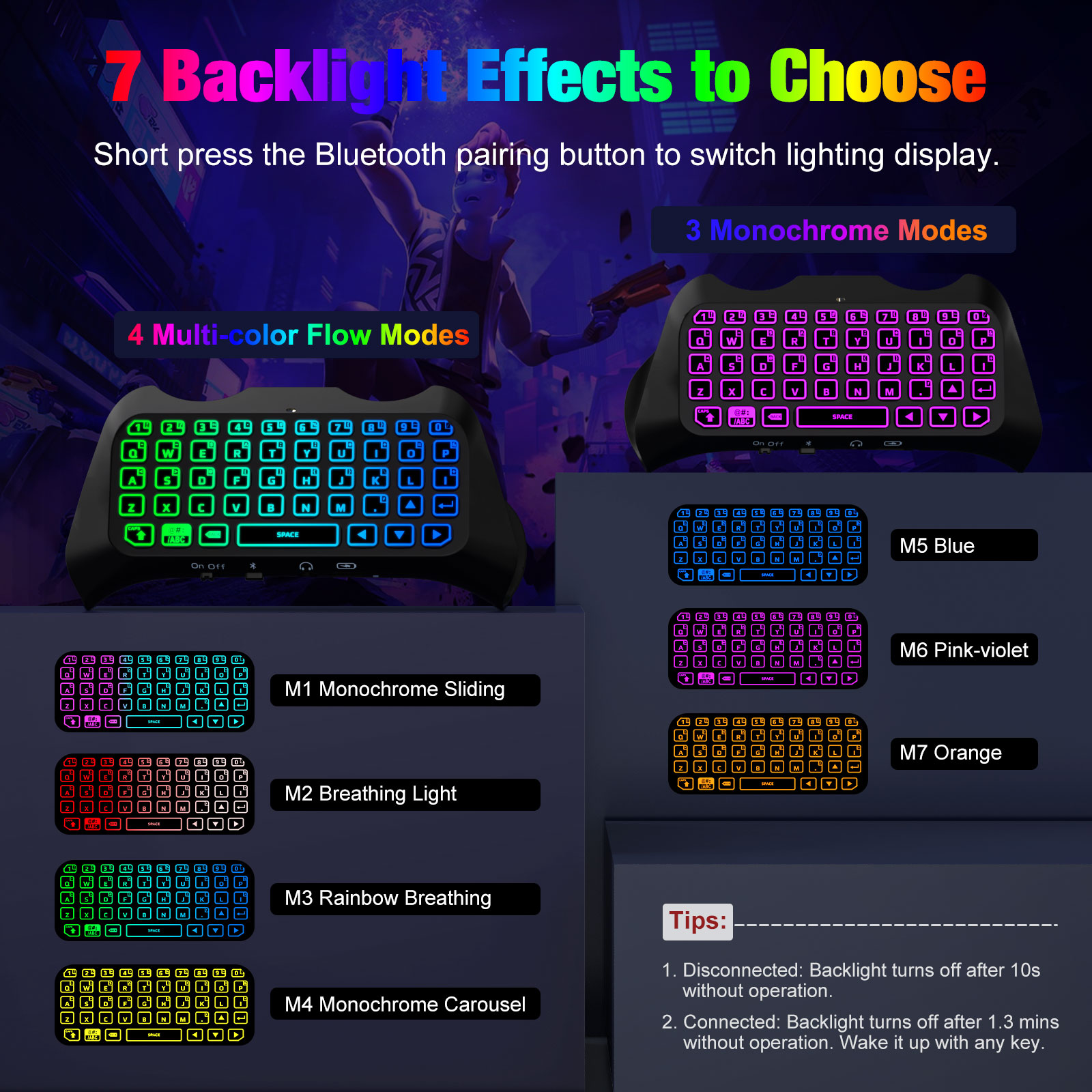 PS5コントローラー用RGBバックライトキーボード、プレイス - Wireless Keyboard Mini のレビューと価格
