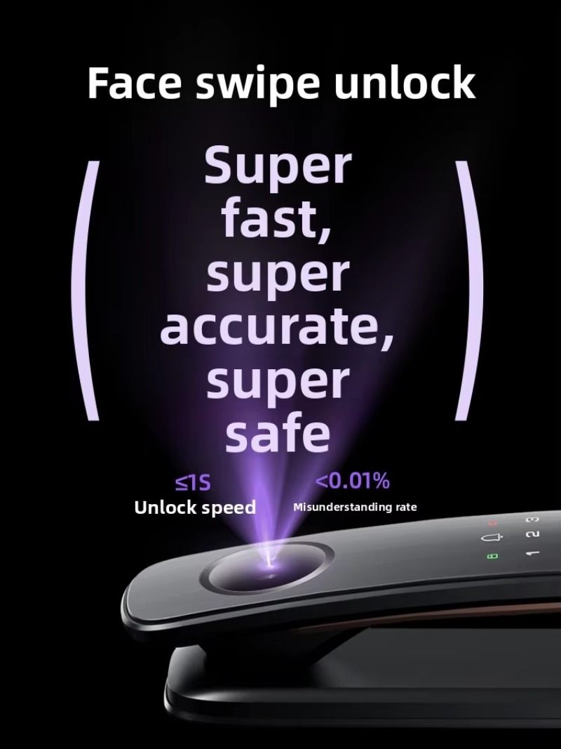 C19- 顔認証指紋パスワードキャットアイ電子錠 家庭用スマ - Electronics & Gadgets Starting With V のレビューと価格
