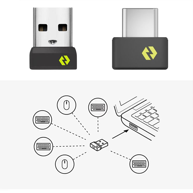 ワイヤレスUSB/USB-Cレシーバーアダプター Logi  - Wireless Keyboard Mini のレビューと価格