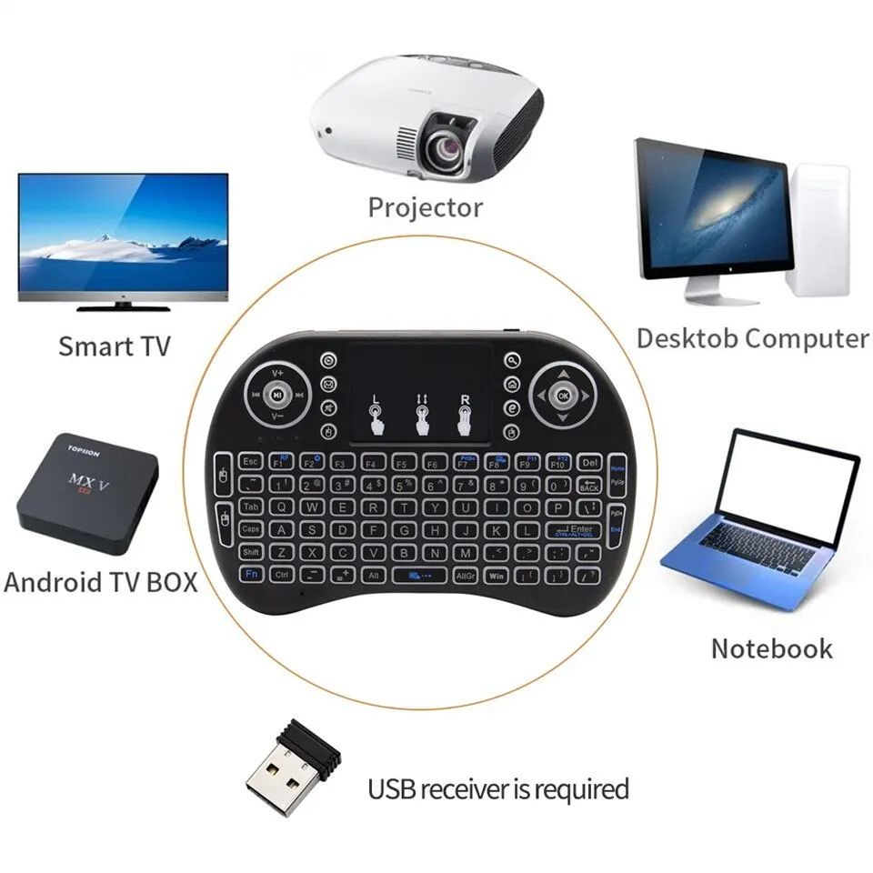 ミニワイヤレスキーボード 2.4GHz バックライトなしマウ - Wireless Keyboard Mini のレビューと価格